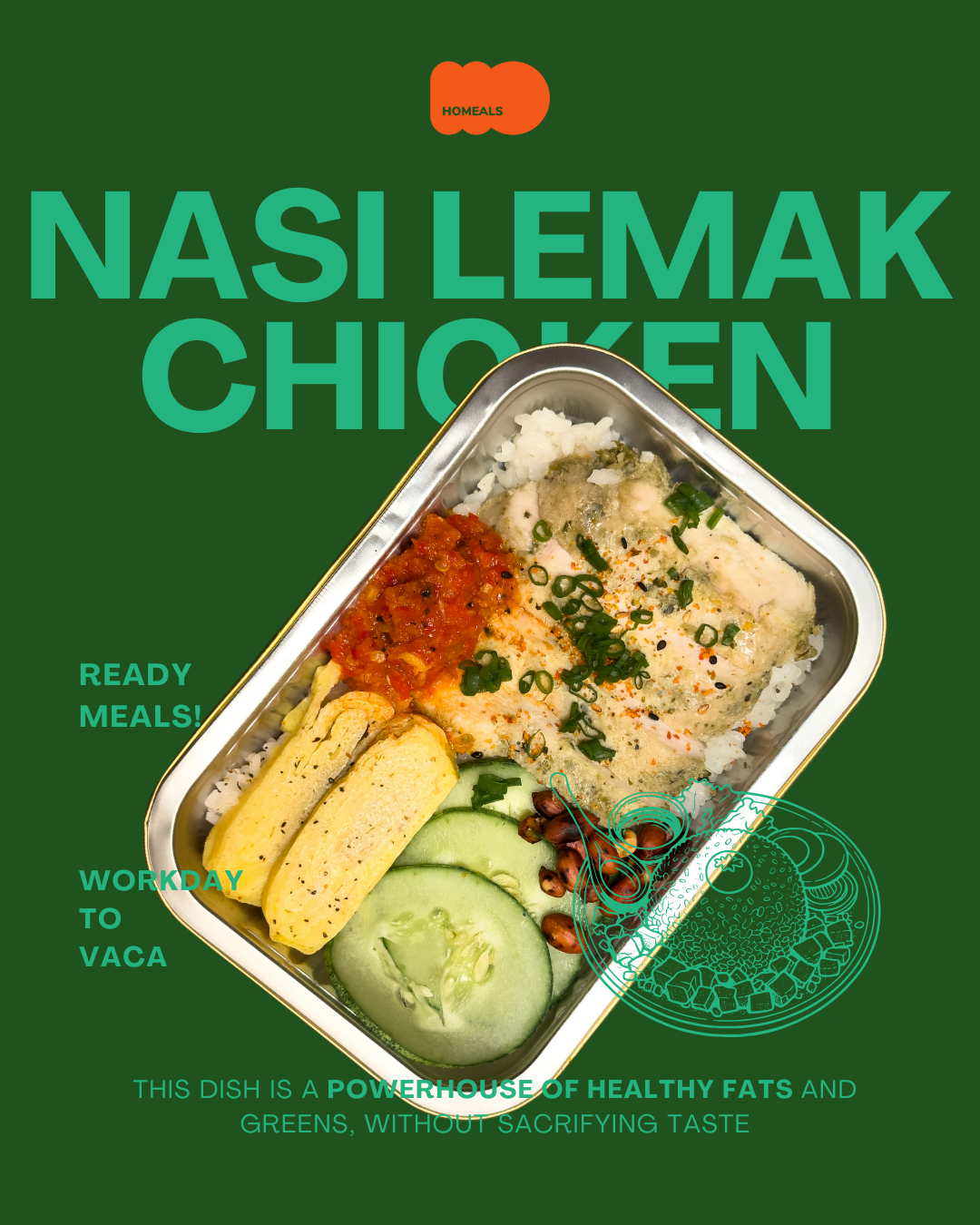 Chicken Nasi Lemak