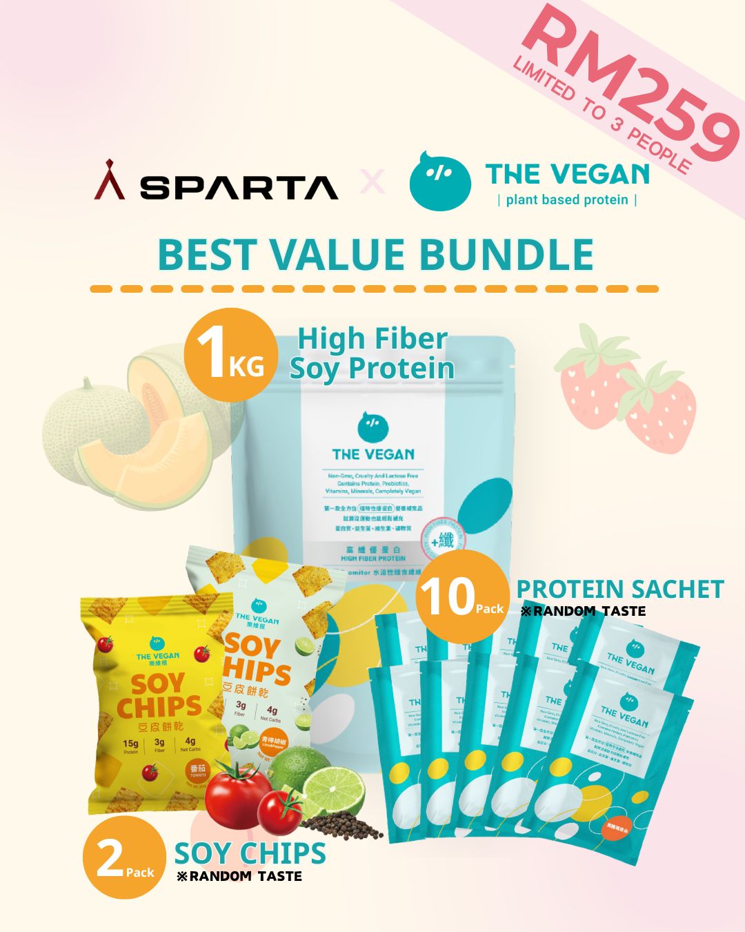 Best Value Bundle (High Fiber Soy Protein)